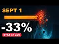 Claude Code Limits Drop 33 on Sept 1 I Did the Escape Math 18 vs 200