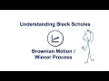 Brownian Motion Wiener Process Explained