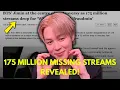 Download Lagu The Music World in Shock! Jimin BTS’s Song ‘Who’ Suddenly Vanishes from Streaming—The New York T... Download Lagu The Music World in Shock! Jimin BTS’s Song ‘Who’ Suddenly Vanishes from Streaming—The New York T...