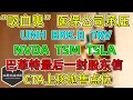 美股 NVDA、TSM、TSLA！“吸血鬼”医保公司再承压！UNH、BRK.B！巴菲特最后一封股东信！CTA再上移抛售点位！