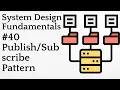Pattern System Design Fundamentals
