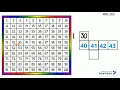 Solving number grid puzzles