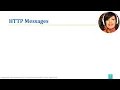 ICN 2 3 3 HTTP Messages