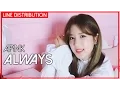 Lagu Apink - Always (Line Distribution)