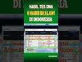 Download Lagu HASIL TES DNA 6 HABIB DI INDONESIA #shorts