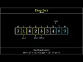 Visualization of Heap Sort