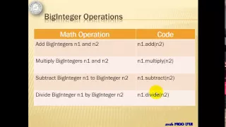 Java Tutorial 27 - Big Numbers in Java