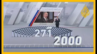    تعرف على التجربة الديمقراطية في الولايات المتحدة الأميركية منذ      وحتى اليوم دندنها