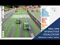 Real-time visualization of traffic analytics data as well as historic trajectory visualization