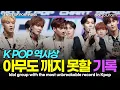Download Lagu 뉴이스트[NU'EST], 누구도 깨지 못한 기록을 가지게 된 비하인드 스토리(ENG, ESP, POR, INDO)
