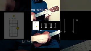 How To Play That S So True By Gracie Abrams Tutorial Guitar 