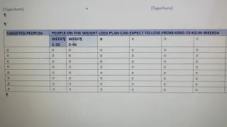 How to Center column headings horizontally and vertically