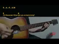 49 Winchester - Oh Savannah Easy Guitar Chord & Lyrics (cover) Deskripsi Video