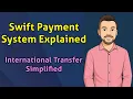 Swift Payment System Explained International Transfer Simplified