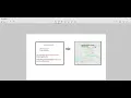 API in tamil Part-3 Geo-Location API with JS code example