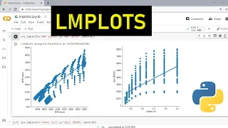 Python 9 lmplots