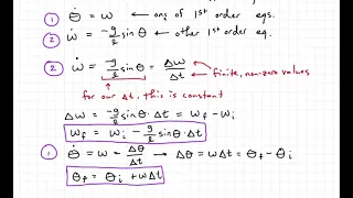 Numerically Solving the Simple Pendulum