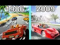 Lagu OutRun Game Evolution (1986 - 2009)