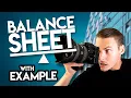 How The BALANCE SHEET Works Statement of Financial Position SOFP