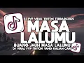 Download Lagu DJ BUANG JAUH MASA LALUMU ELART REMIX FULL SONG VIRAL TIKTOK TERBARU 2025