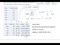 Simple Linear Regression part 4