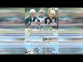 Download Lagu LIVE ::: LANTEK TIMUR BERSHOLAWAT ::: BERSAMA HABIB ALI ZAINAL ABIDIN ASSEGAF \u0026 MAJELIS AZZAHIR