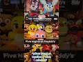 What Is The Top 5 Rarest FNaF Funko Plushies