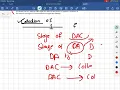 Data system aRisk Case Study on Chapter 03 Mock Q2