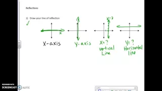 Reflections over vertical and horizontal lines