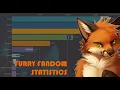 Most used furry websites 1996 - 2019