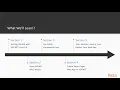 Beginning ASP NET Core 3 0 The Course Overview packtpub com