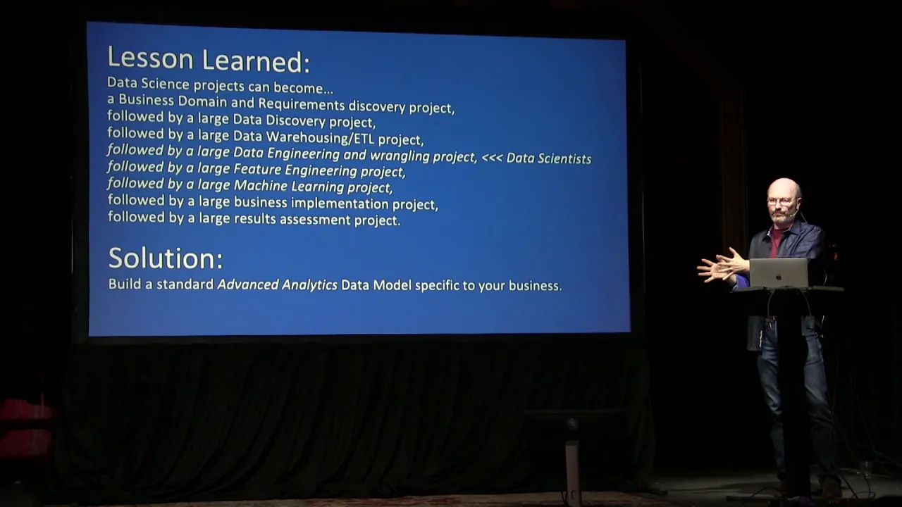 Time-Series Behavioral Analysis for Churn Prediction - Damon Danieli - ML4ALL 2019