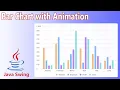 Java Swing - Bar Chart with Animation