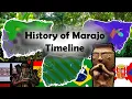 Detailed History of Marajo Island Timeline 12000BCE-2022CE