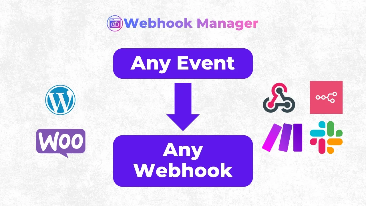 Watch Webhook Manager in action