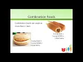 School Breakfast Program SY21