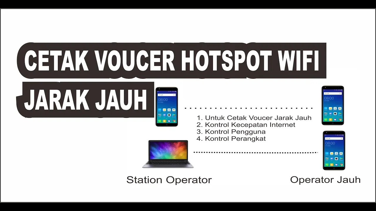 FULL VIDEO CARA SETTING HOTSPOT | CETAK KODE VOUCHER | MIKHMON MIKROTIK RB750Gr3