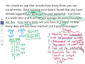 Math 1 Evaluating Functions with Context