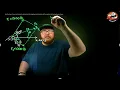 Adding Vectors Using the Laws of Sines and Cosines Example 2