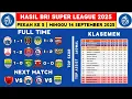 Download Lagu Hasil Liga 1 2025 - Persija vs Bali United - Klasemen Liga 1 2025 Terbaru Hari Ini - Liga 1 Indone