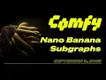 Download Lagu Nano Banana Subgraphs in ComfyUI / September 9th, 2025