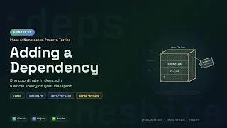 Clojure Adding a Dependency cheshire deps edn and Maven Coordinates Episode 23