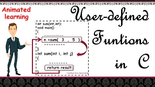 User defined functions prototype call declaration return type 3 minutes master Neverquit