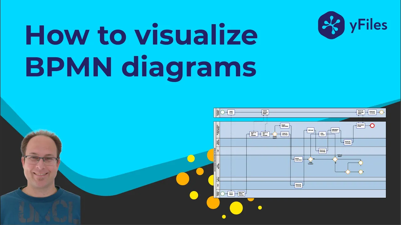 Visualizing Business Process Diagrams with yFiles - BPMN