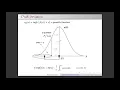 Optimization Under Uncertainty