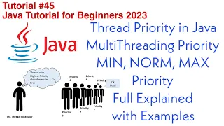 Multithreading Thread Priority in Java MIN NORM MAX Priority Full Explained with Examples