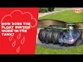 How does the float switch work in a rainwater harvesting tank