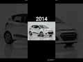 Download Lagu hyundai i10 evolution