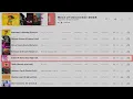 The Blessed Madonna & Kylie Minogue - Edge Of Saturday Night - Sergy Lopez Remix