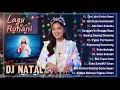 Lagu Lagu Pujian Rohani Kristen ❤️ Lagu Natal Terpopuler Sepanjang Masa  ❤️ Dia Lahir Untuk Kami